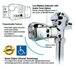 TECH.AUTO FLUSH UNIT (URINAL)